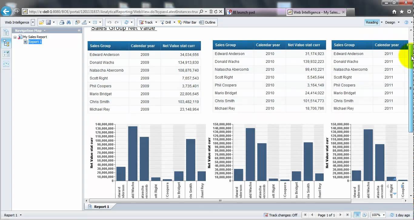 sap businessobjects dashboards 4.2
